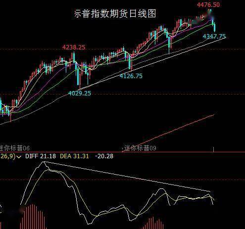 第1788页