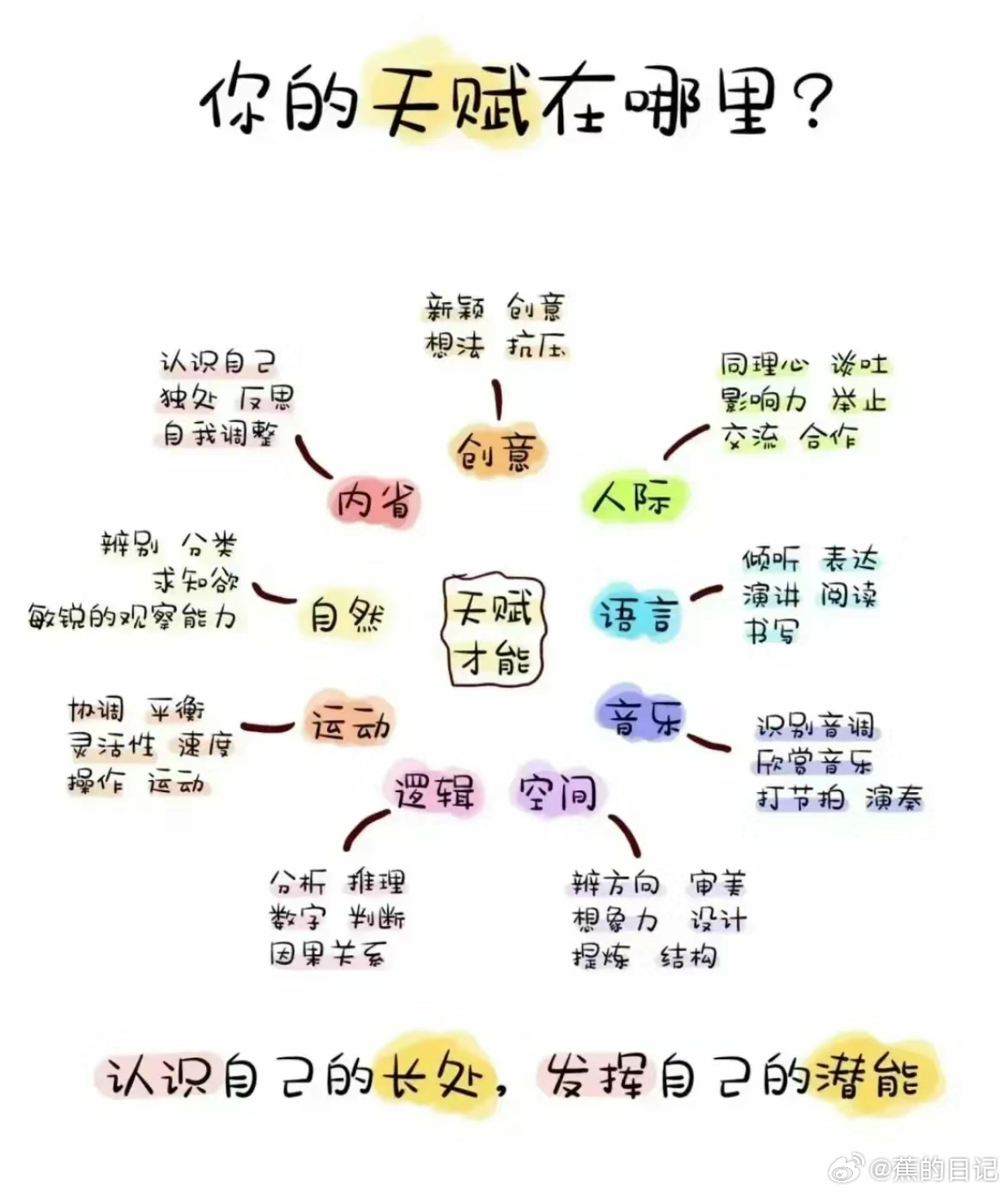 第1705页