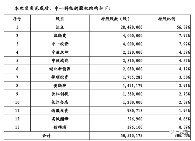 逆境中的重生，90后男子负债百万回大山砍竹子