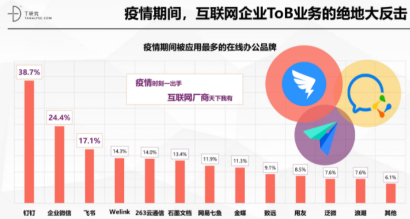 字节跳动旗下多款应用在美国停服，背后的原因与影响