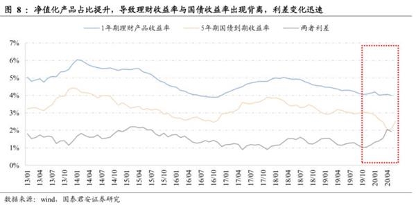 国泰君安，A股股票自2月6日起停牌，股市动态引发关注