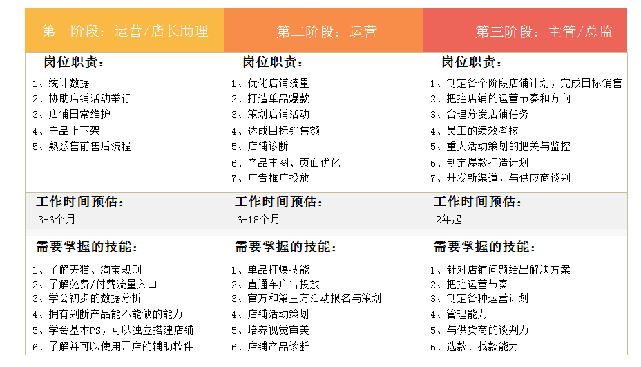 独家体验，一人公司的奇幻冒险之旅