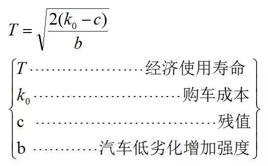 本命年的说法，渊源、统计学角度与科学依据