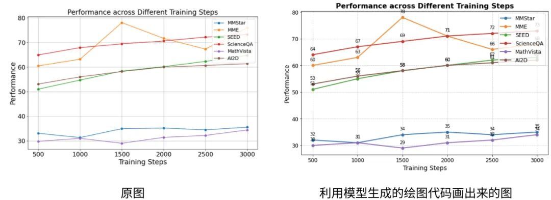 用DeepSeek挑战中科院物理所竞赛题