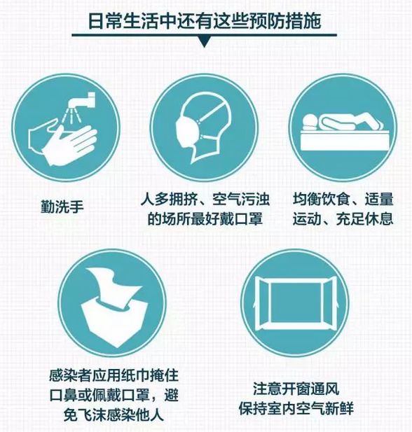 大S流感并发肺炎去世引发关注，专家提醒抓住自救黄金48小时——我们能做什么？日常如何防范流感？