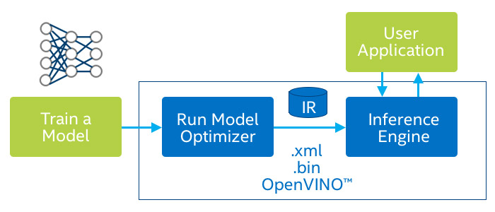 揭秘热点深度解析Reverse-o1，OpenAI o1原理逆向工程图解——一场技术与智慧的博弈