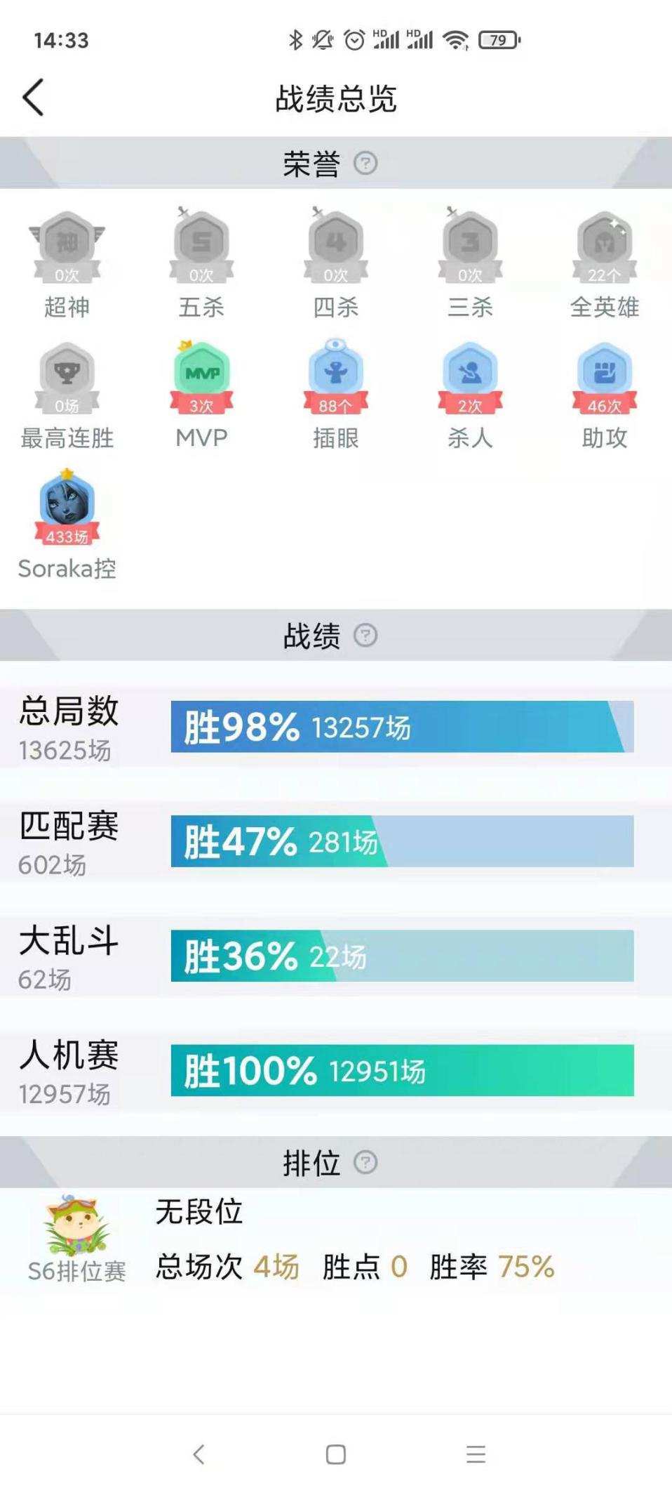 震撼！蓝发执法界的钢铁意志，爆肝3万场，历经两年半的奇迹之路！