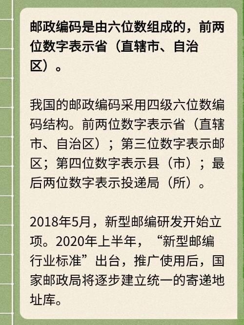 警钟长鸣！昔日不可或缺的邮政编码，存在感为何日渐消逝？