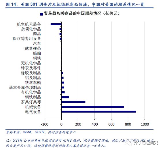 建议，重磅来袭！揭秘特朗普宣布钢铝进口关税背后的真相，产业震荡即将来临？！