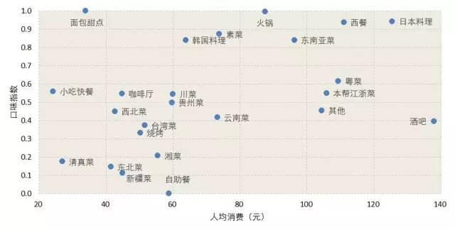 当我同时在三个维度生存，跨界生存的无限可能与挑战