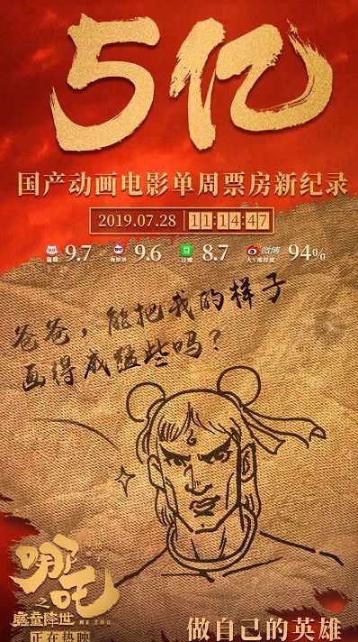 哪吒2引爆全球！老外破防，票房狂揽78亿，究竟发生了什么？