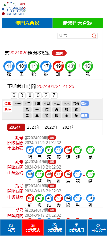 震惊！2024澳门历史开奖记录曝光，Holo93.321竟藏成功密码？