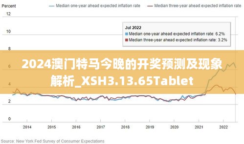 2024新澳门正版免费资本车