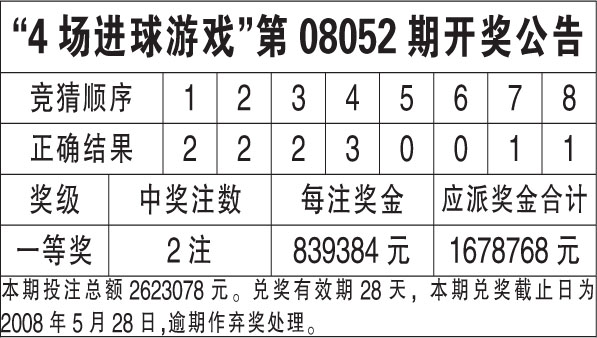 2024澳门六今晚开奖结果出来新