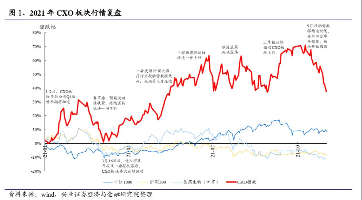 A股三大指数全线跳水引发市场震荡，深度解析背后的原因与影响