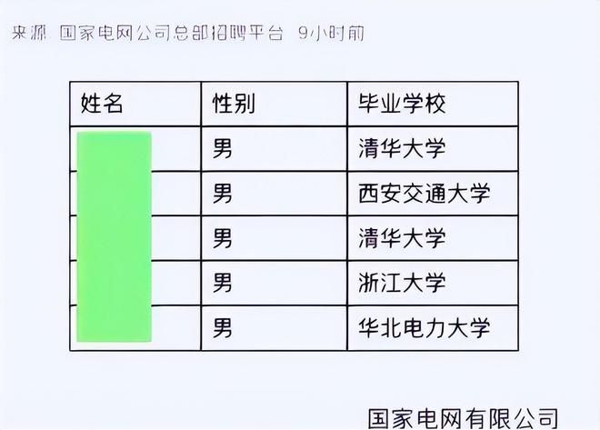 官方删除被质疑拟录用公示名单背后的真相与启示