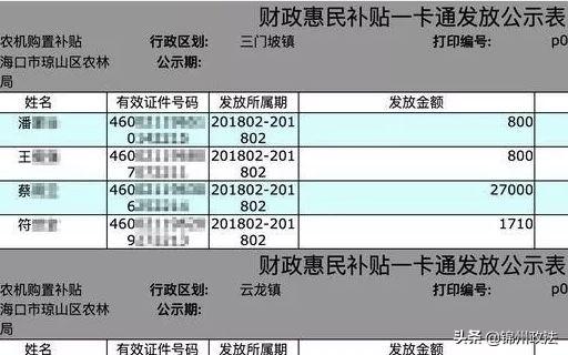 公示补贴背后的隐私泄露疑云，如何守护我们的个人信息？