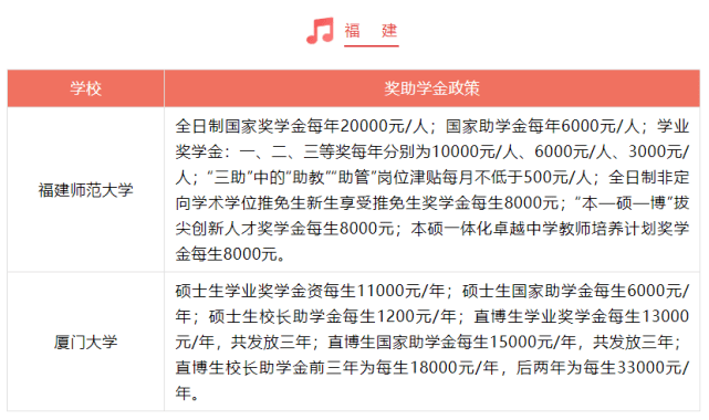 震惊！辅导员涉嫌欺诈学费奖学金内幕揭秘！