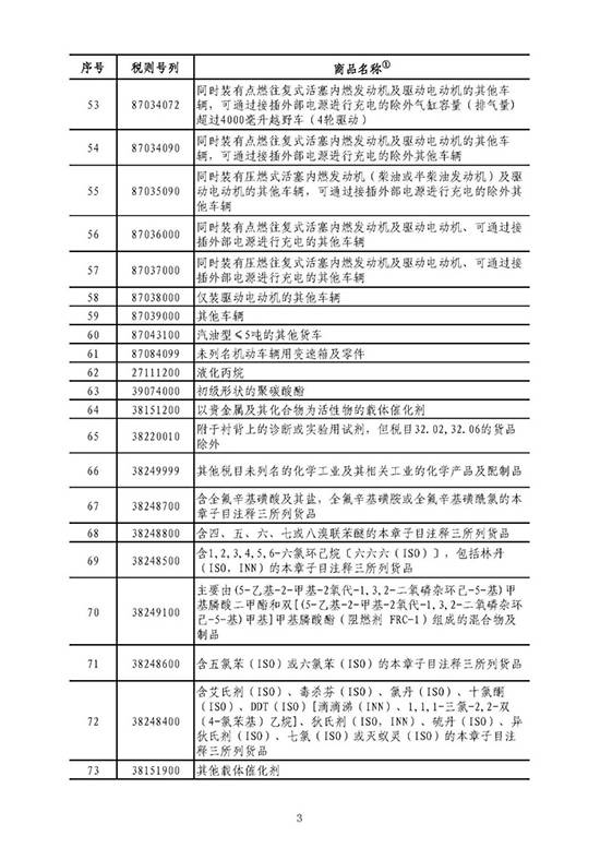 警惕！加拿大拟对美商品征收高额关税，背后真相揭秘！