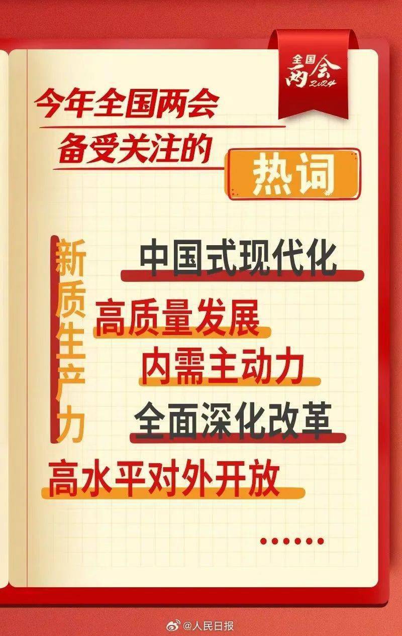 全国两会召开，你最关注啥？热议焦点一网打尽！