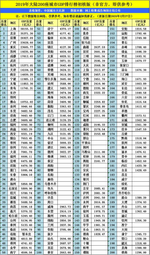 百姓就医省钱攻略，揭秘少花钱看好病的诀窍！