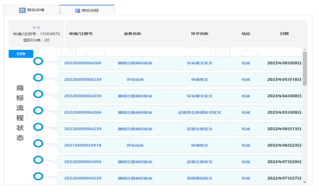 周杰伦姓名商标注册的深度解析，法律、市场与文化的三重考量