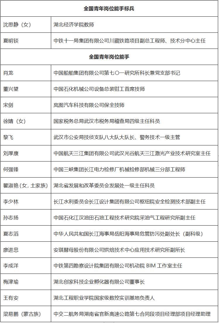 官方：适时降低住房公积金贷款利率