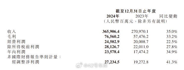 2025年3月19日 第15页