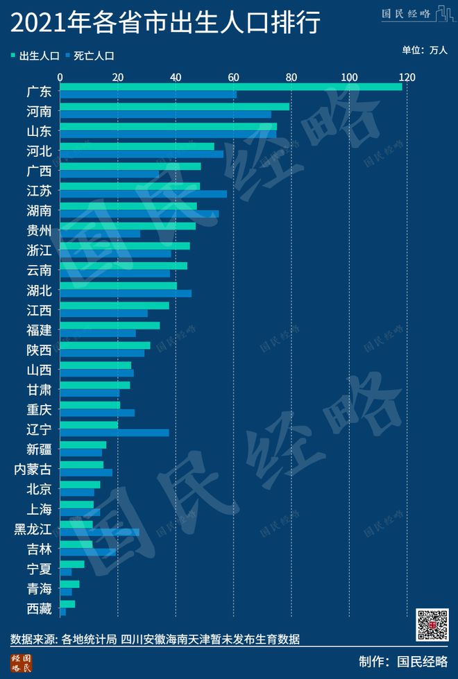 最敢生的省份也开始抢人了！深度解读背后的真相与挑战