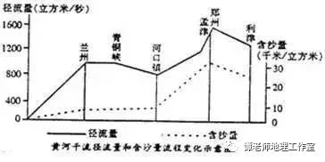 湖南河流断面监测发现铊浓度异常，环保警钟敲响，真相待揭晓