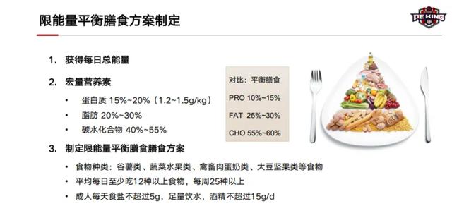 大学课程神奇变革，人均瘦8斤，瘦身秘诀究竟何在？